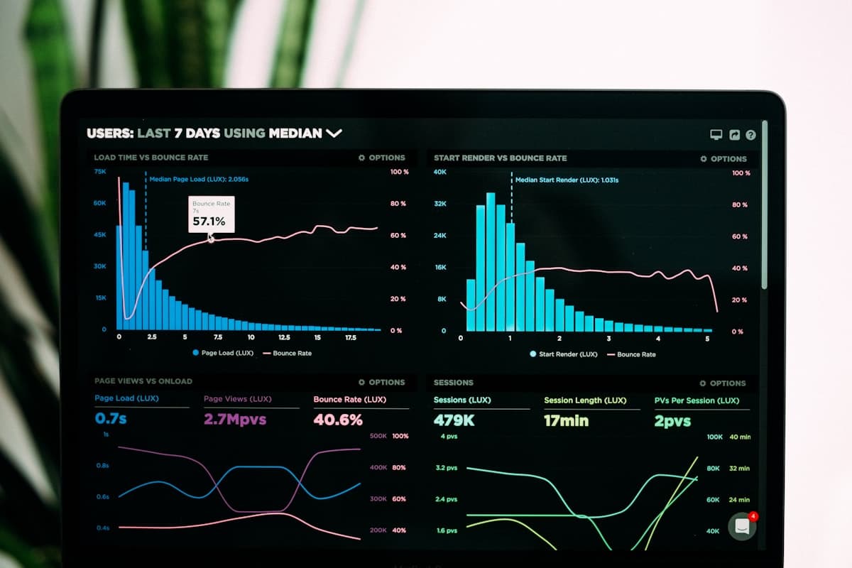 Investment analytics dashboard